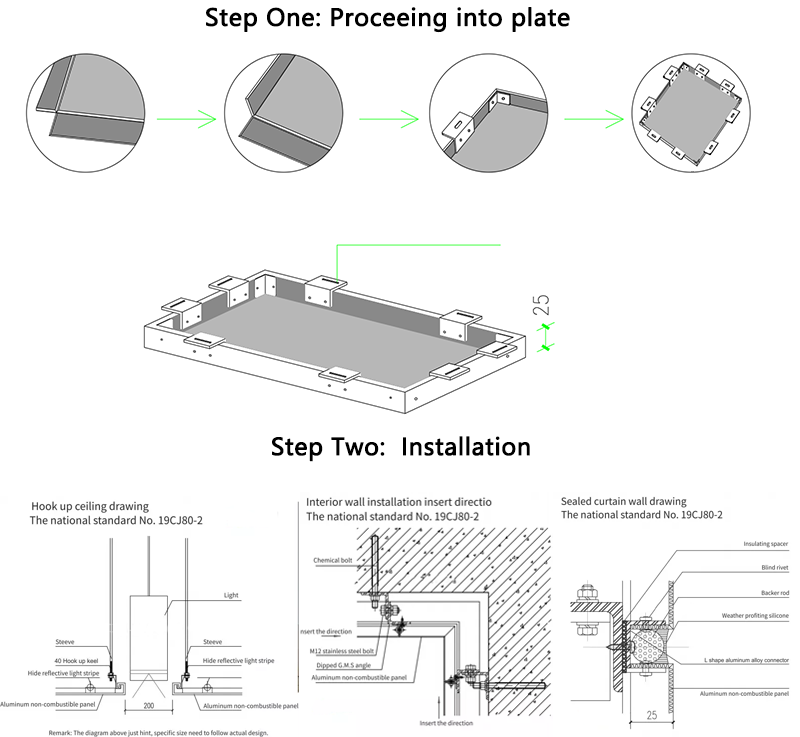 الألومنيوم لوحة غير قابلة للاحتراق 11